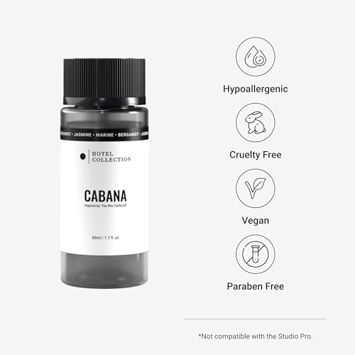 Hotel Collection Diffuser Oil Cabana 50ML