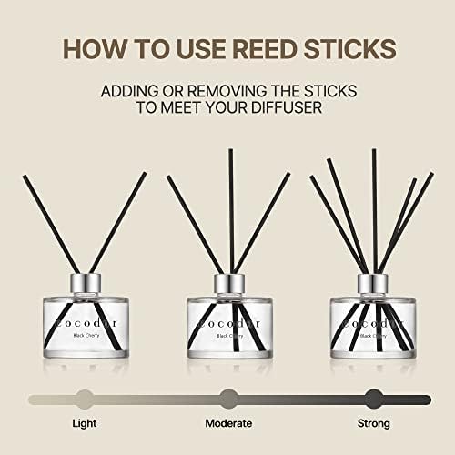 Cocodor Signature Reed Diffuser Set April Breeze 67oz 1 Pack