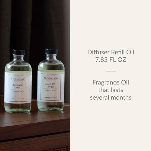 Archipelago Botanicals Pomegranate Citrus Diffuser Oil Refill