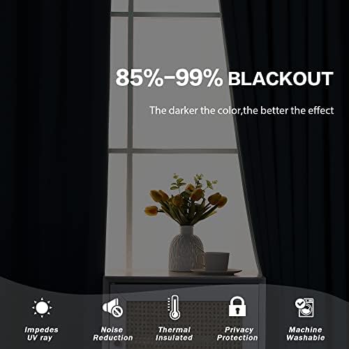 MUMFAS 72 x 84 Blackout Pinch Pleat Curtain Panel