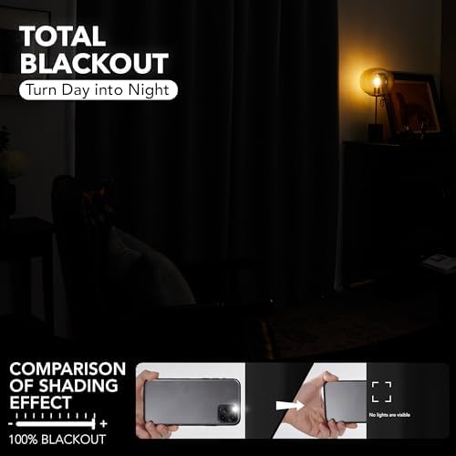 Deconovo Total Blackout Curtains with Double Layer 1 Panel