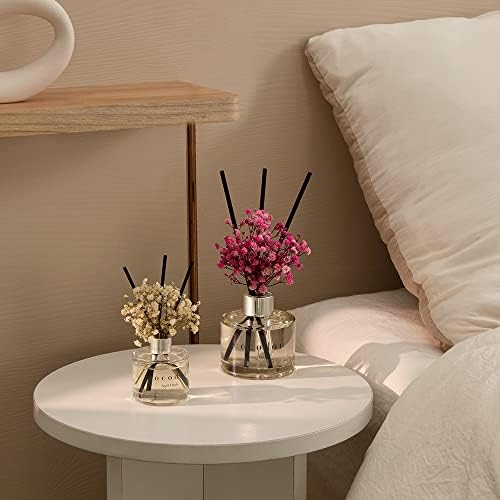 Cocodor Peony Scent Diffuser Set with Sticks