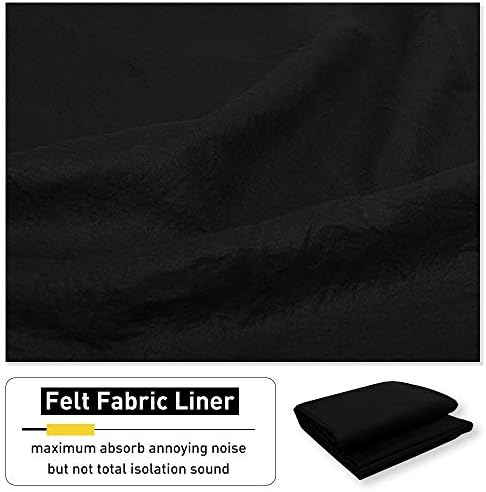 NICETOWN Noise Dampening Curtains for Large Window and Wall Divider