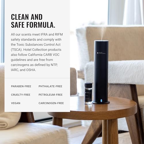 Aroma360 Hotel Collection Diffuser Oil - Sweetest Taboo