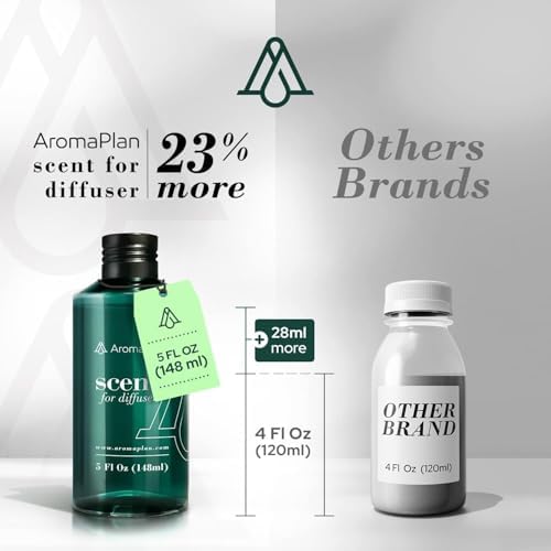 AROMAPLAN ABU DHABI FRAGRANCE OIL 5 FL OZ