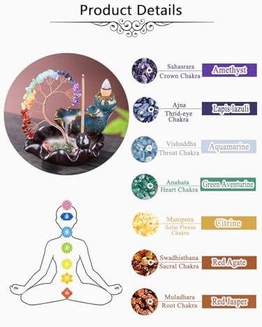 Jovivi Backflow Incense Burner with 7 Chakra Stones