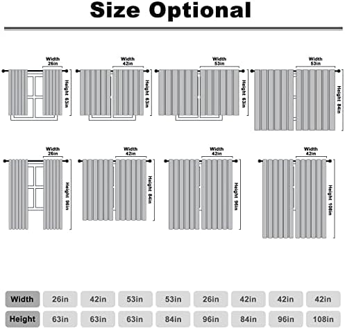 Yeele World Map Blackout Curtains 2 Panel Set