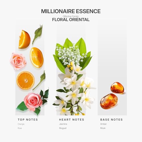 AROMAPLAN Hotel Scents Millionaire Essence 5 Fl Oz Luxury Aroma Diffuser Oil