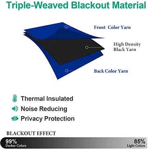 MDS Blackout Curtain Panels 52x108 Inch Royal Blue