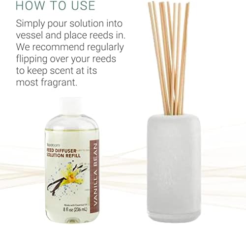 SpaRoom Reed Diffuser Oil Refill Vanilla Bean Scent