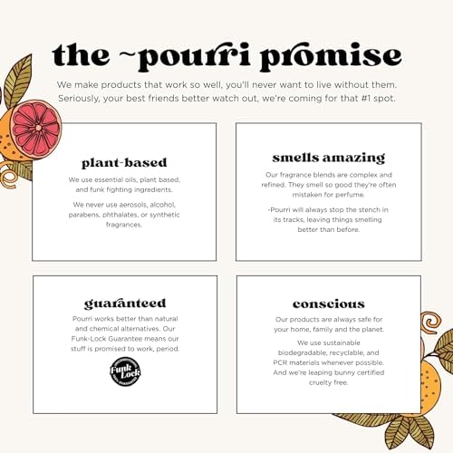 Poo-Pourri Holiday Toilet Spray Set 2 Ounce