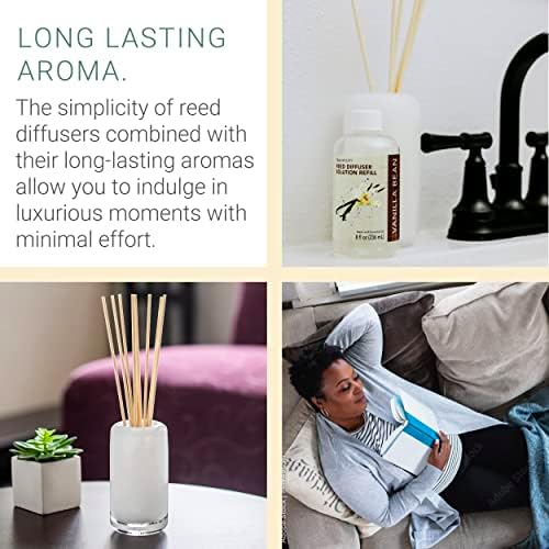 SpaRoom Reed Diffuser Oil Refill Vanilla Bean Scent