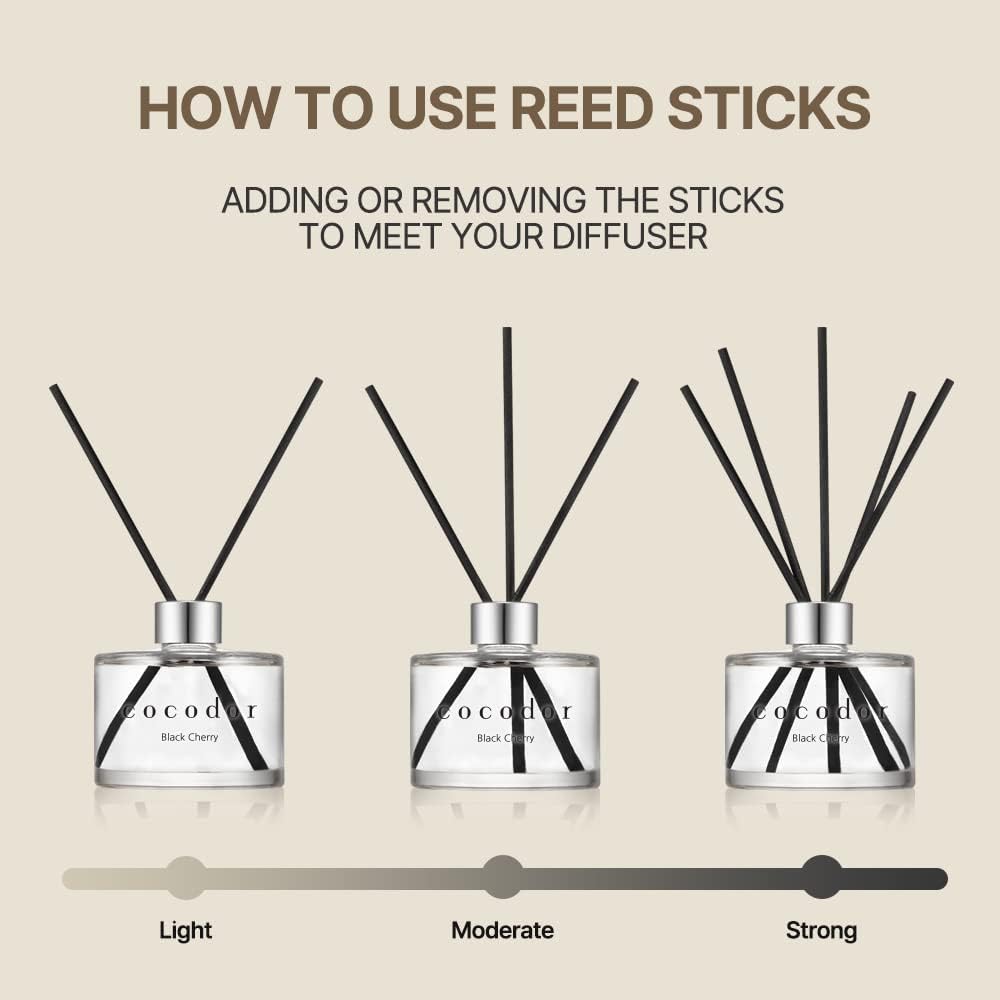 Cocodor Signature Reed Diffuser Set April Breeze 67oz 1 Pack