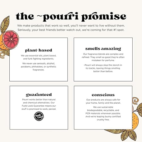Poo-Pourri Toilet Spray Holiday Set with 3 Bottles