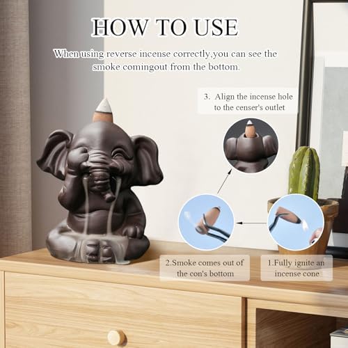 Comeon Backflow Incense Burner Set with Mat and Tweezers