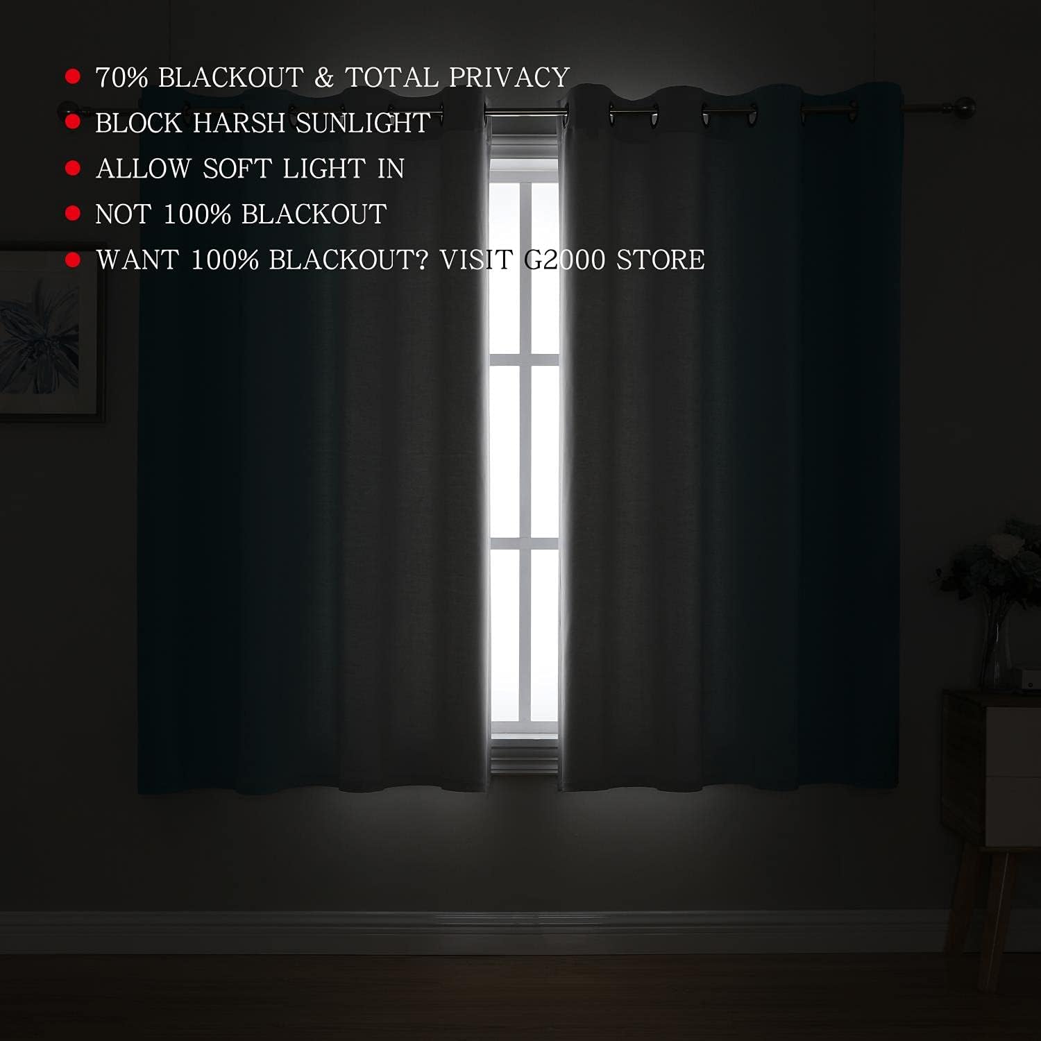 G2000 Ombre Blackout Curtains 2 Panels 63 Inch