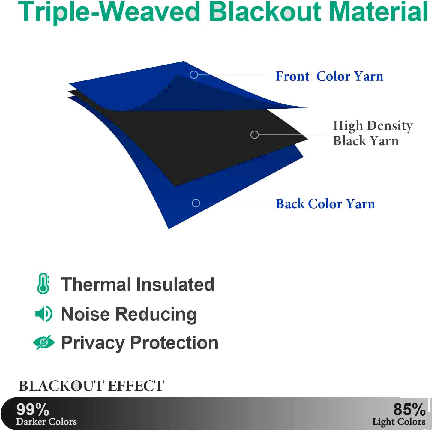 MDS Blackout Curtain Panels 52x108 Inch Royal Blue