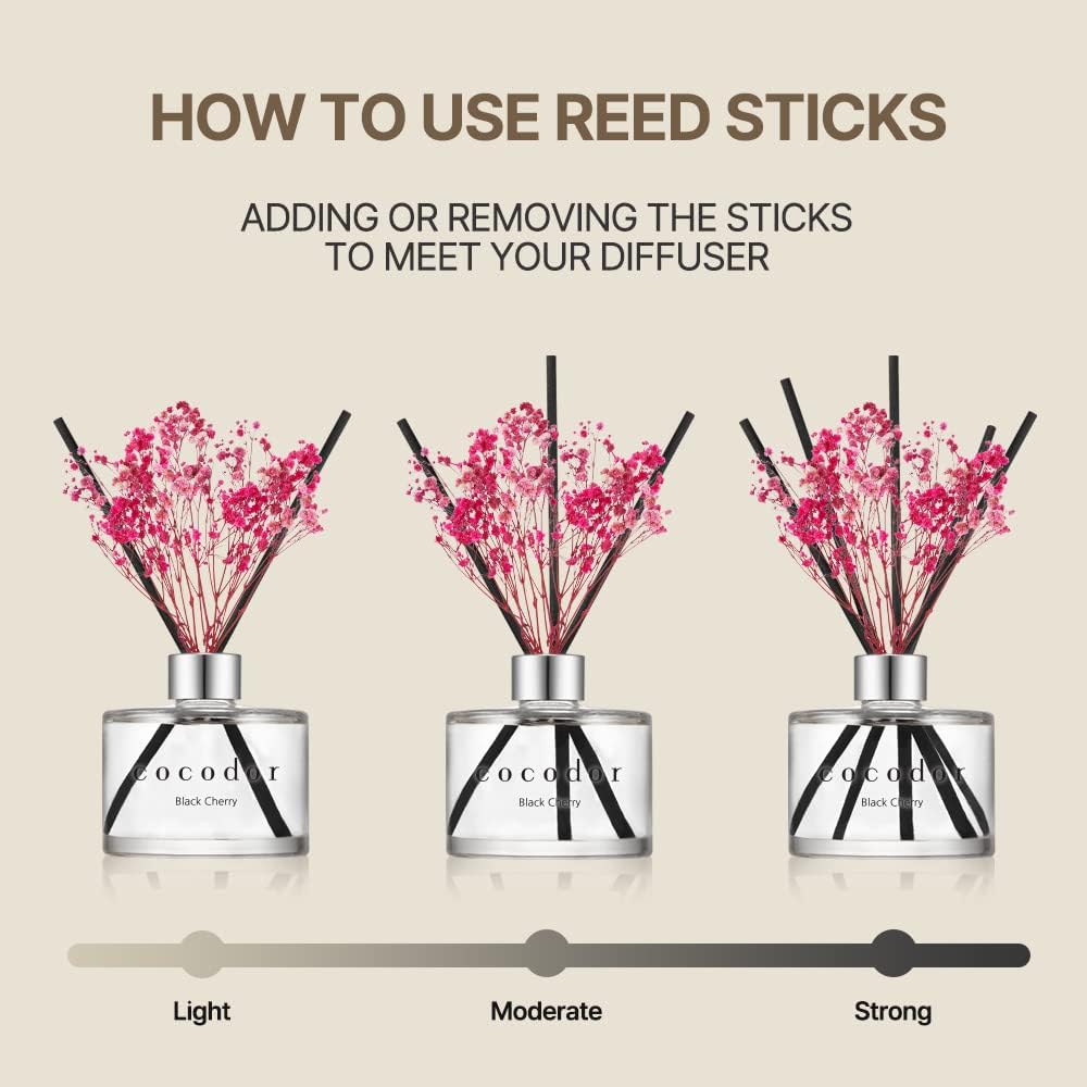 Cocodor Peony Scent Diffuser Set with Sticks