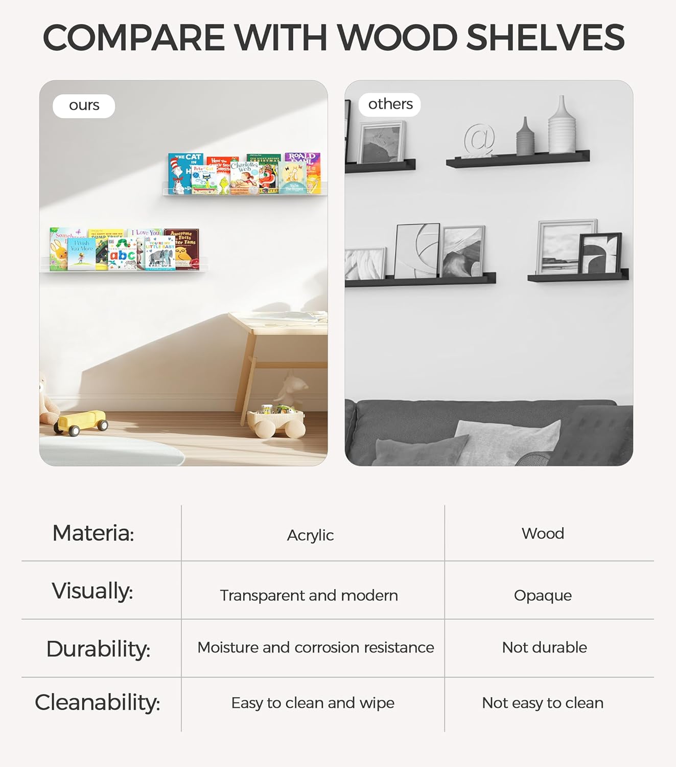 HBlife 24 Inch Floating Acrylic Shelves 2 Pack