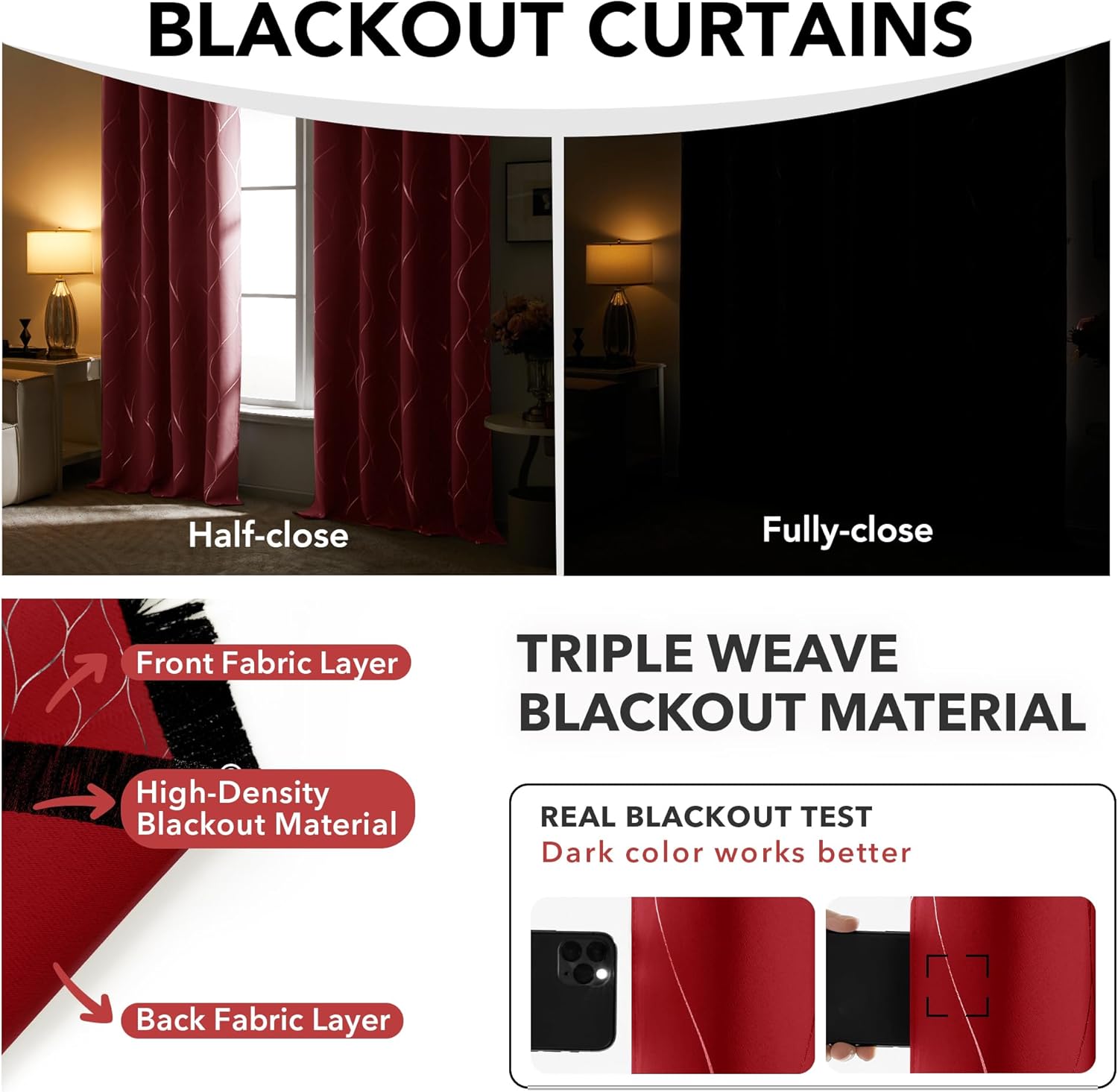 Deconovo Blackout Curtains - Silver Wave Pattern 2 Panels