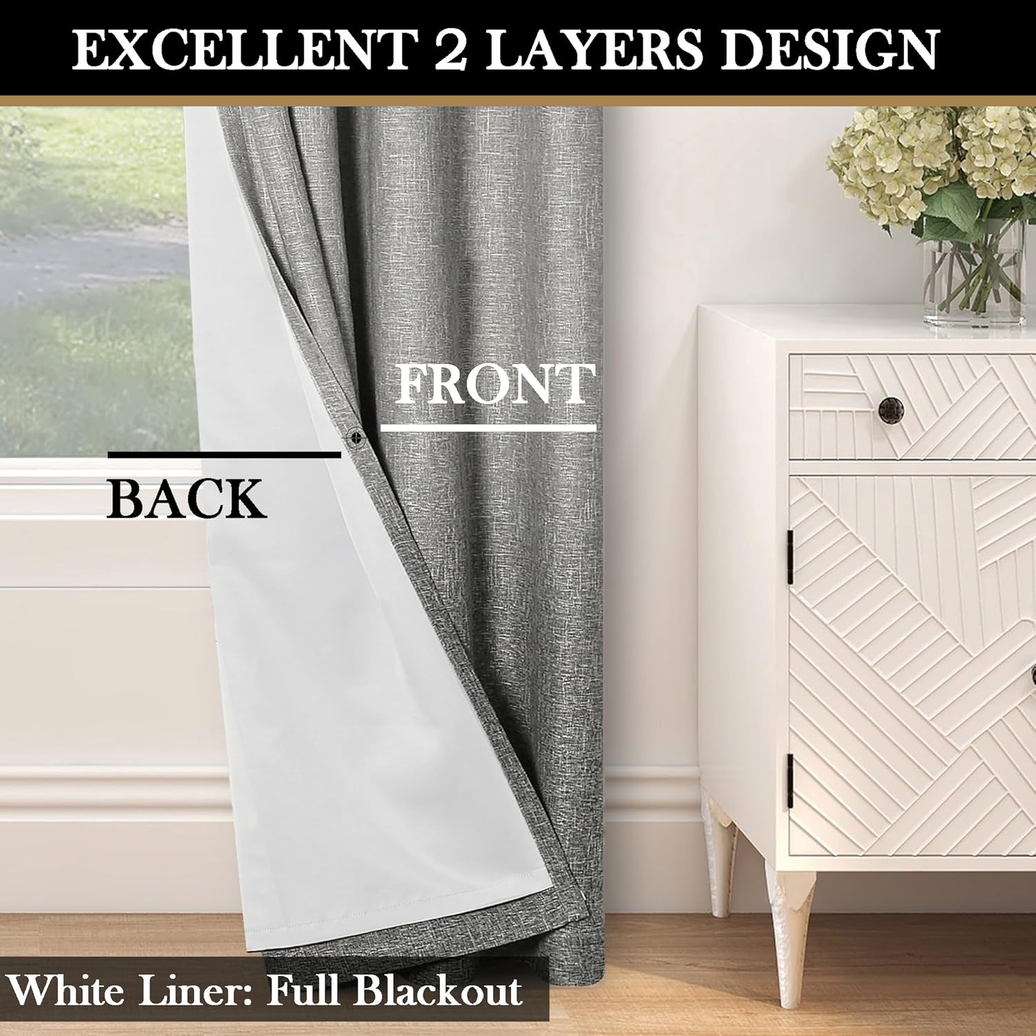 Central Park Ombre Blackout Curtain Panels