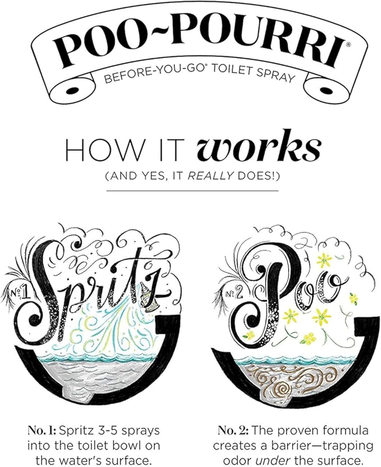 Poo-Pourri Toilet Spray Holiday Set with 3 Bottles
