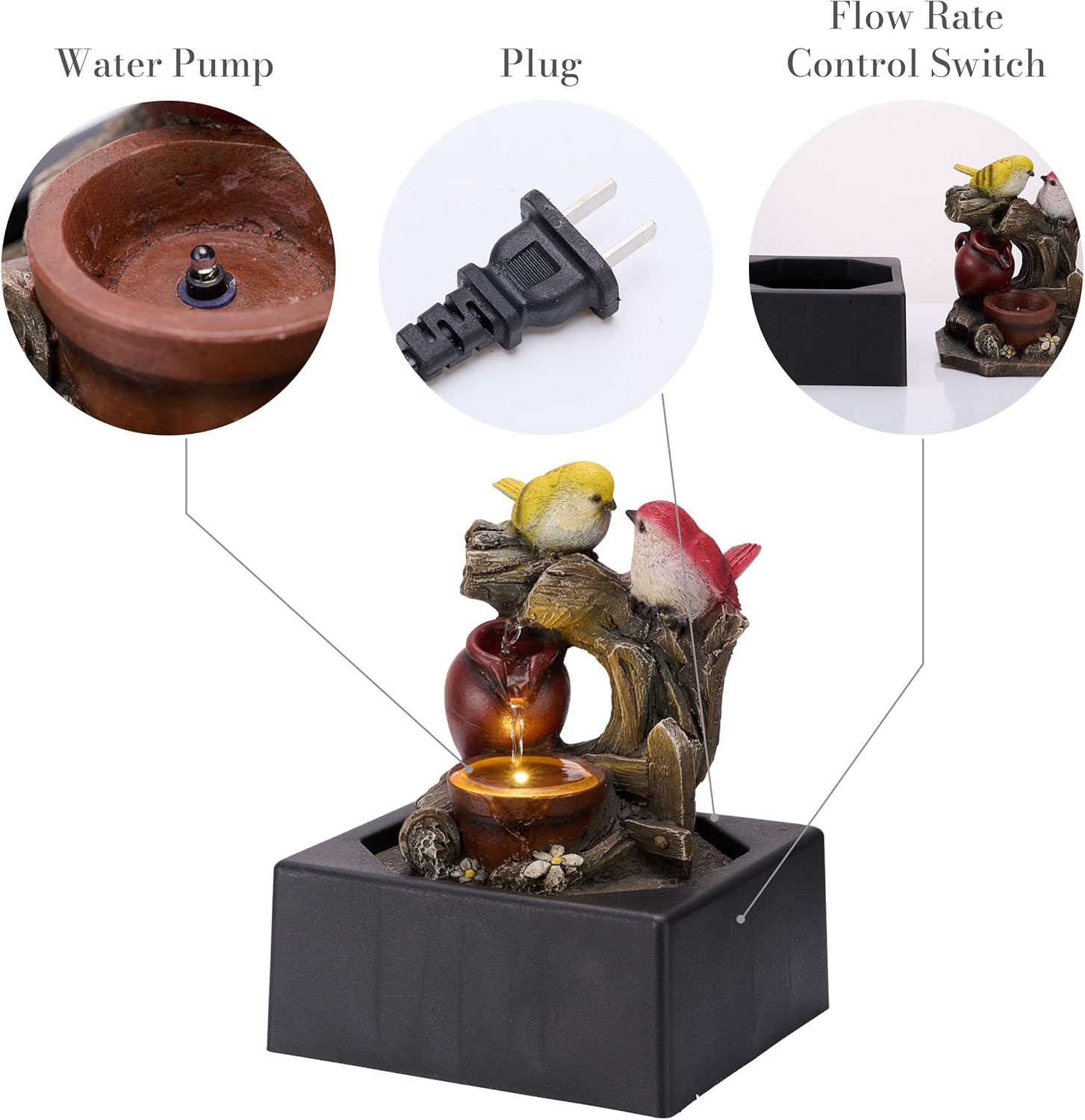 Teresas Collections Tabletop Water Fountain with LED Light and Pump