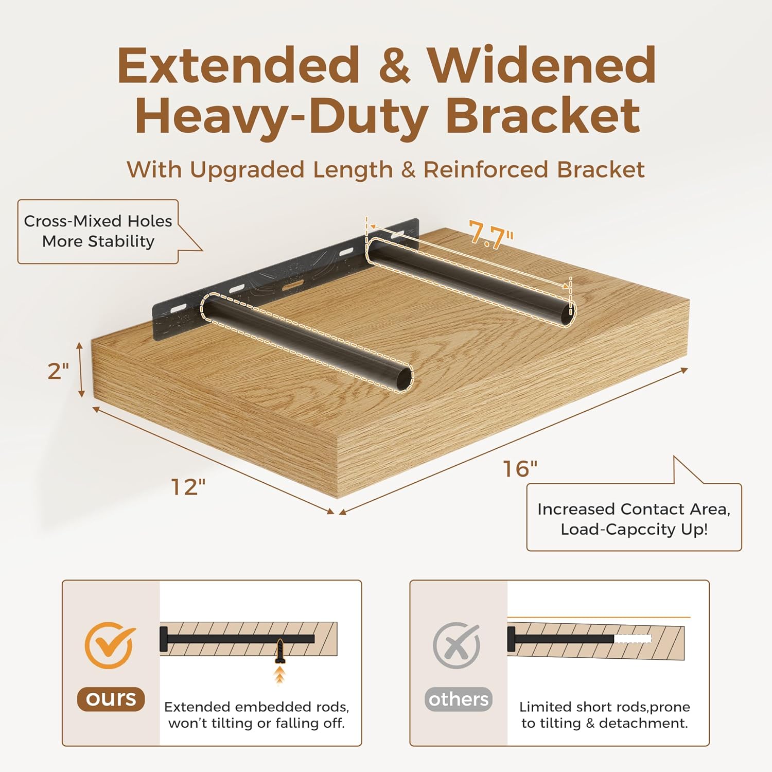12 Inch Deep Floating Shelves 2 Pack Oak Wood